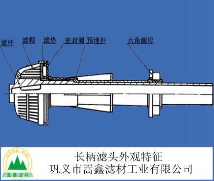 可调式滤头结构图